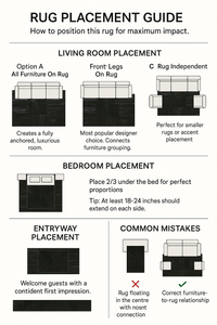Rug Placement and Room Layout Guide for Cowhide Rugs | infographic-room-layout 12